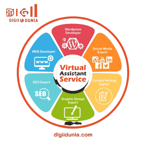 Digiidunia virtual assistance